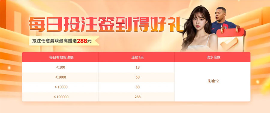 【JJ6娱乐】每日期投注签到得好礼(图1) 【JJ6娱乐】每日期投注签到得好礼(图1)