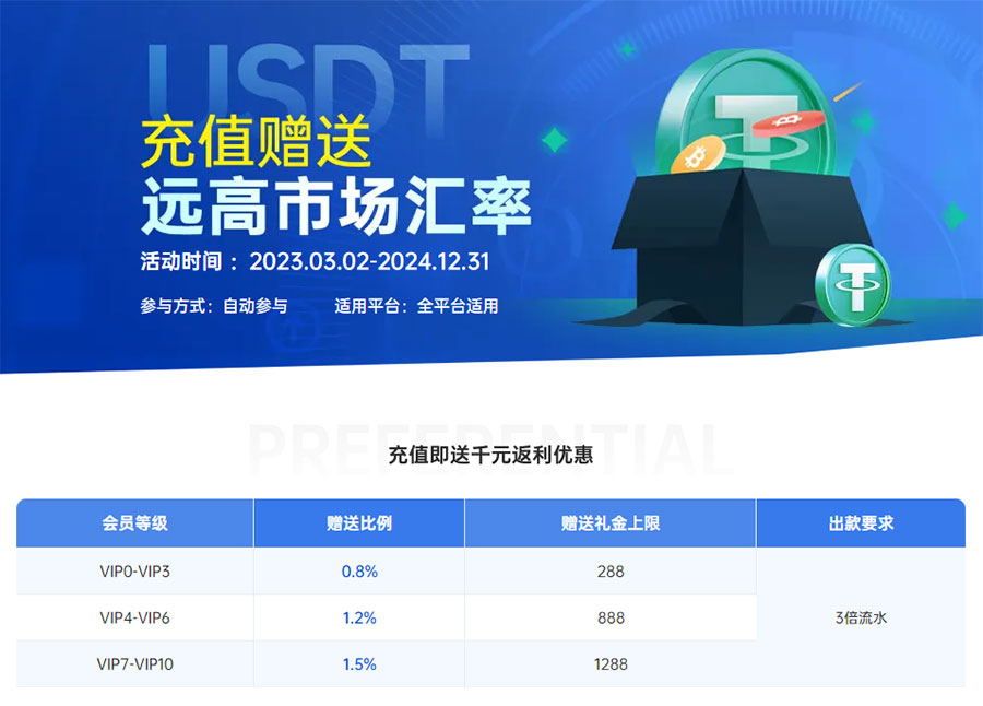 【JJ6娱乐】USDT充值赠送千元返利优惠(图1) 【JJ6娱乐】USDT充值赠送千元返利优惠(图1)